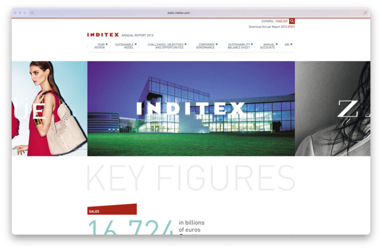 Inditex Memoria Anual 2013