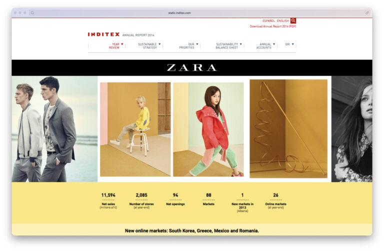 Inditex Memoria Anual 2014