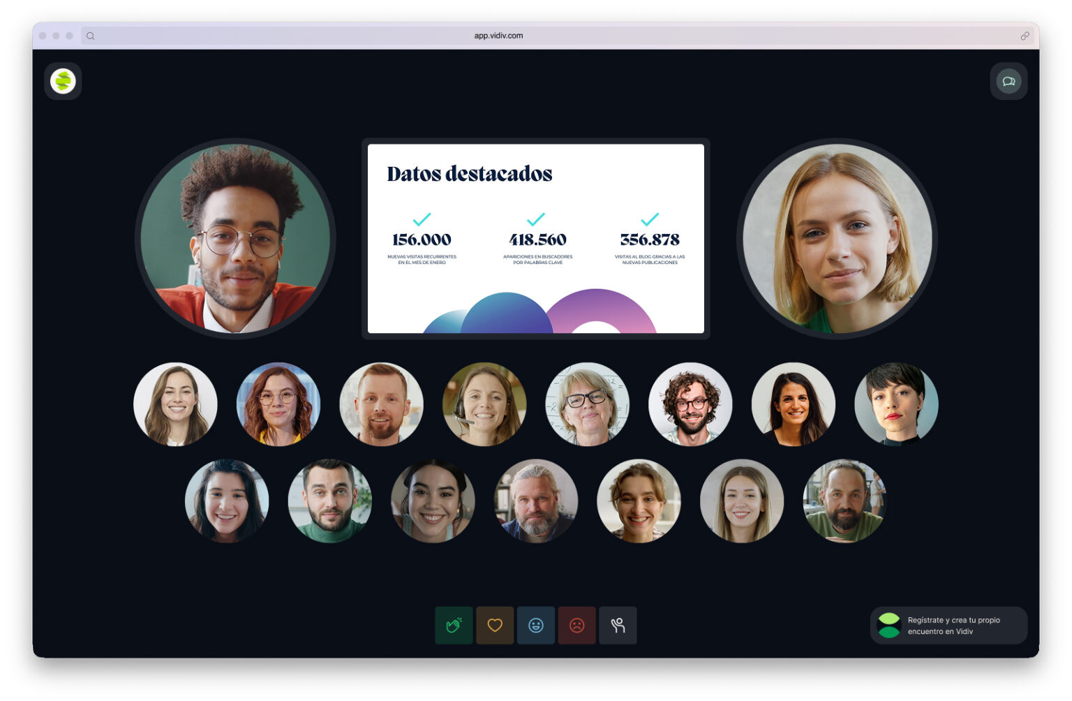 Vista adaptada a grupos reducidos: cada asistente aparece con foto o vídeo en su círculo